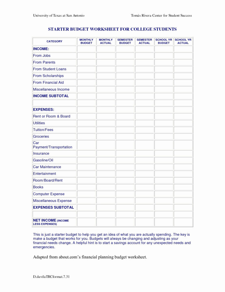 Example Of College Student Budget Spreadsheet Dave Ramsey Template Intended For College Budget Template