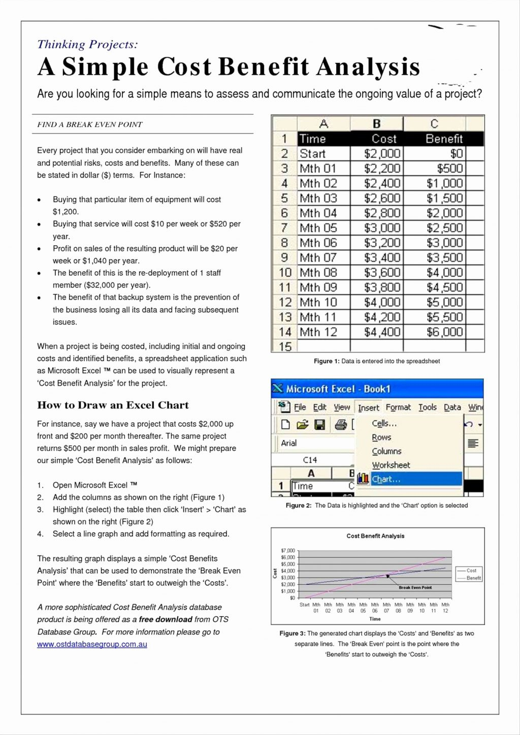 Example Of Food Cost Analysis Spreadsheet Spread Sheet New Cute In Food Cost Analysis Spreadsheet