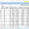 Example Of Food Cost Inventory Spreadsheet Menu Recipe | Pianotreasure Within Food Cost Inventory Spreadsheet