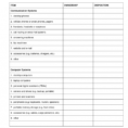 Example Of Medical Supply Inventory Spreadsheet Office List Template In Supply Inventory Spreadsheet
