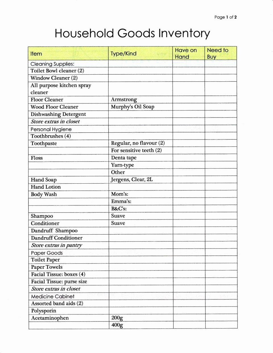 Example Of Medical Supply Inventory Spreadsheet Sheet Newemplate And Supply Inventory Spreadsheet