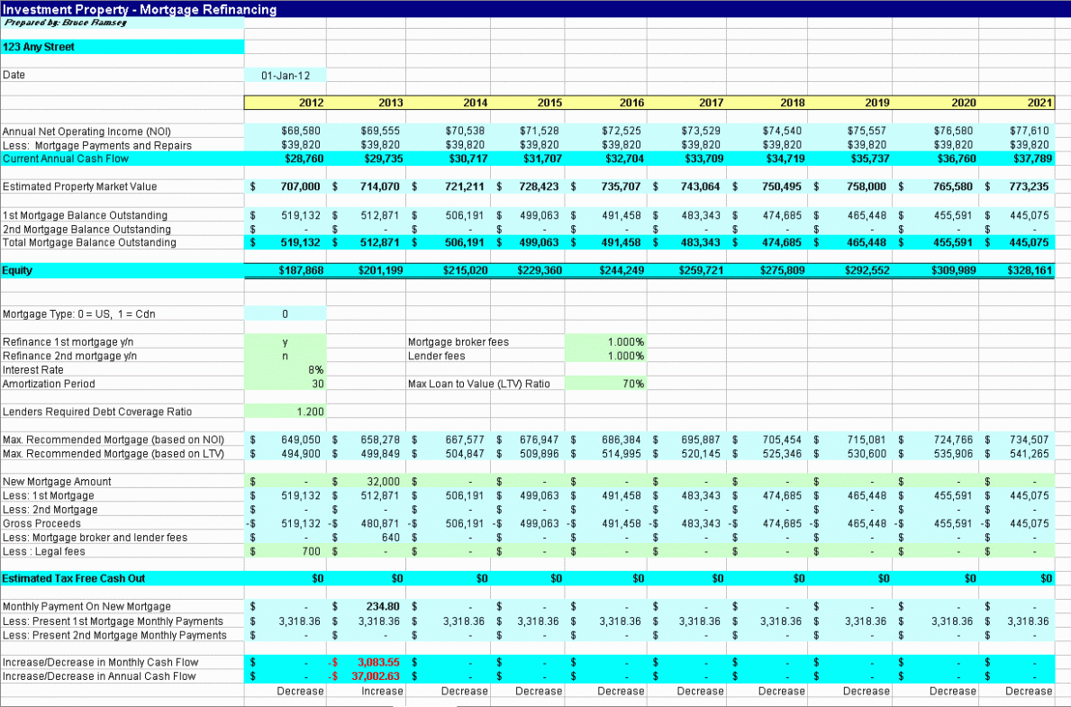 Example Of Rental Property Calculator Spreadsheet Real Estate inside Rental Property Spreadsheet Free