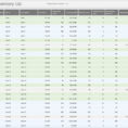 Example Of Restaurant Inventory Spreadsheet Supply Template With To Restaurant Inventory Spreadsheet