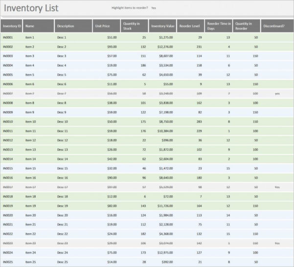 Restaurant Inventory Spreadsheet — db-excel.com