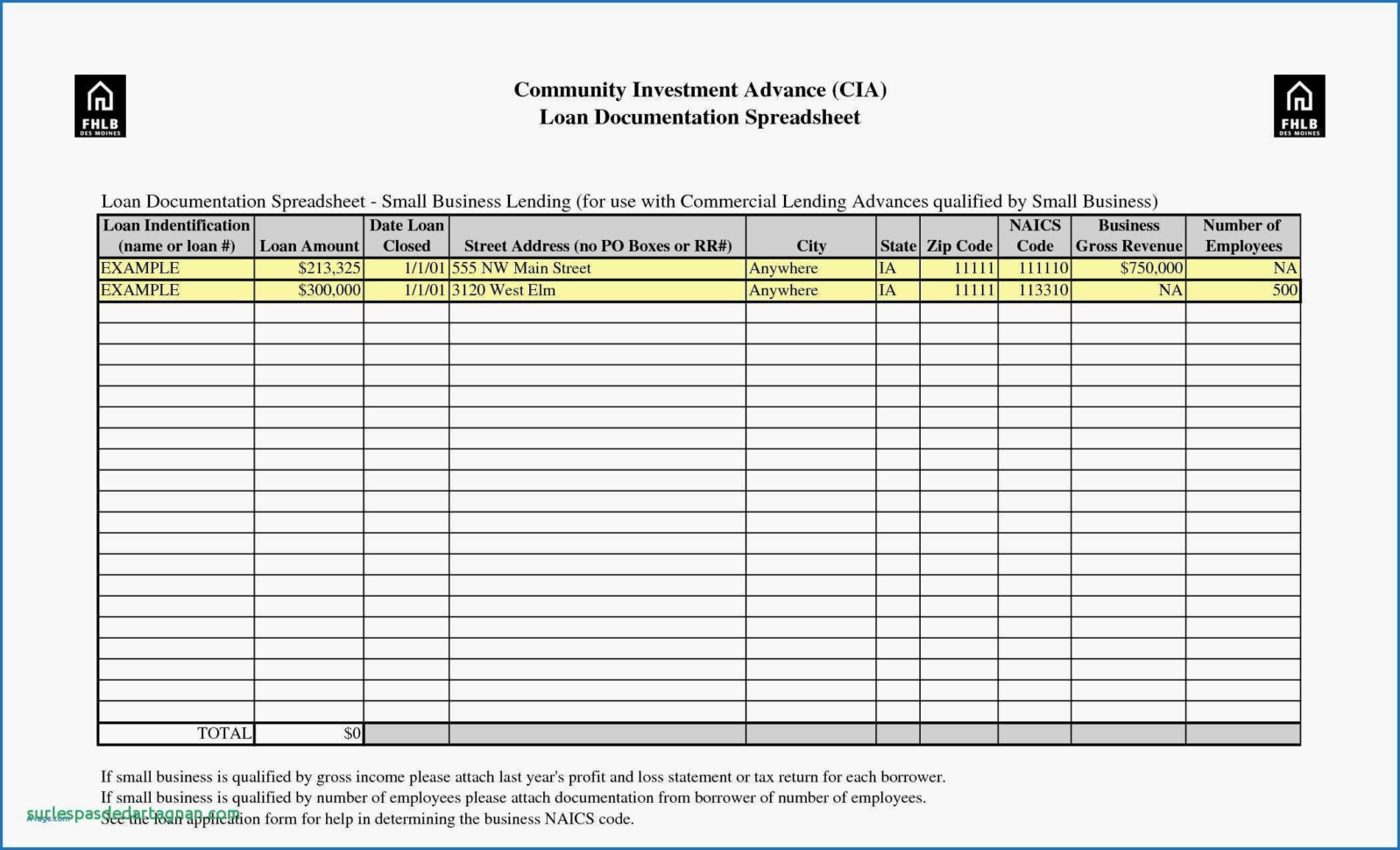 Example Of Small Business Taxeadsheet Template Inspirational Expense Within Spreadsheet For Tax Expenses