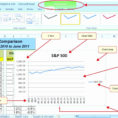 Example Of Spreadsheet Data Analysis | Pianotreasure Intended For Data Analysis Spreadsheet