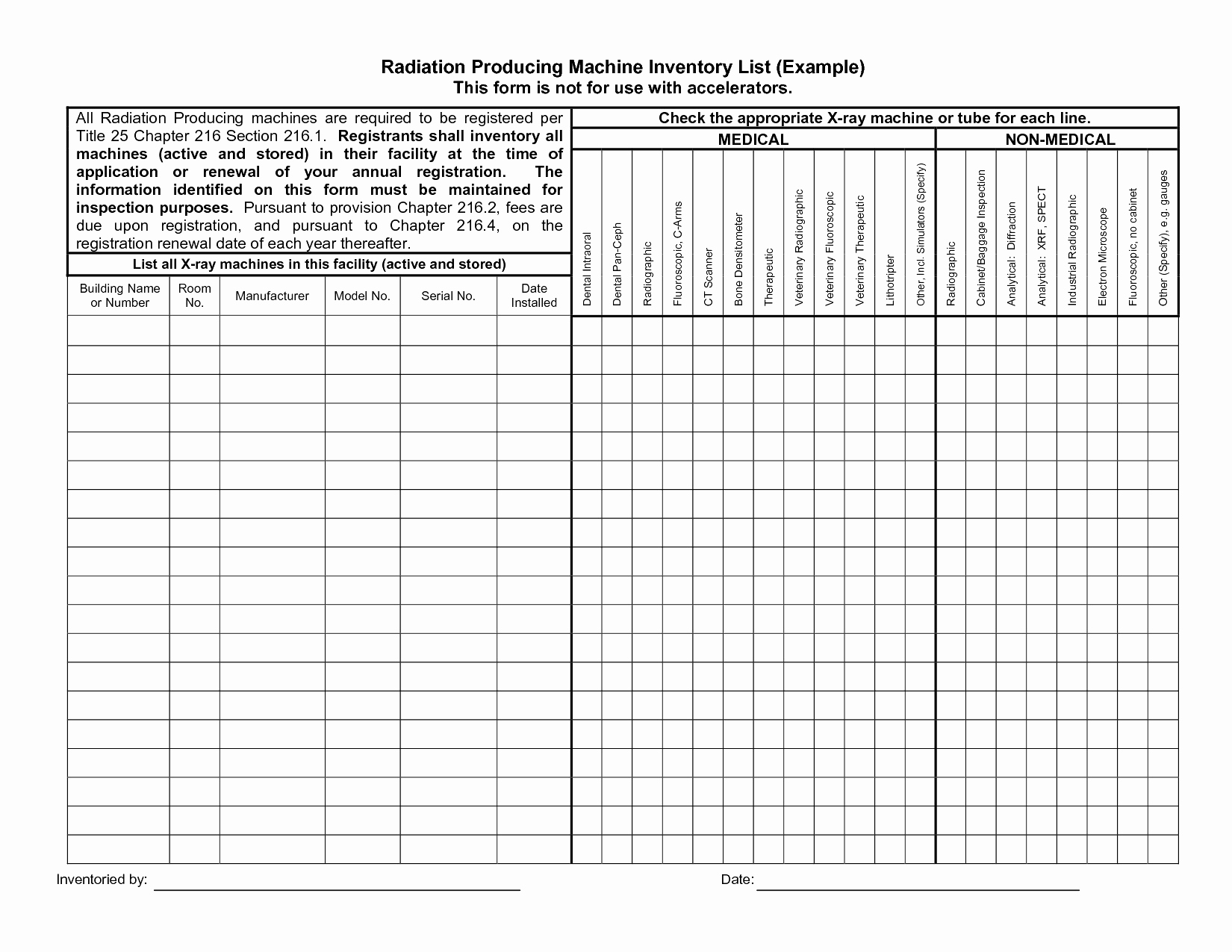 Example Of Vending Machine Inventory Spreadsheet Excel | Pianotreasure In Vending Machine Inventory Spreadsheet