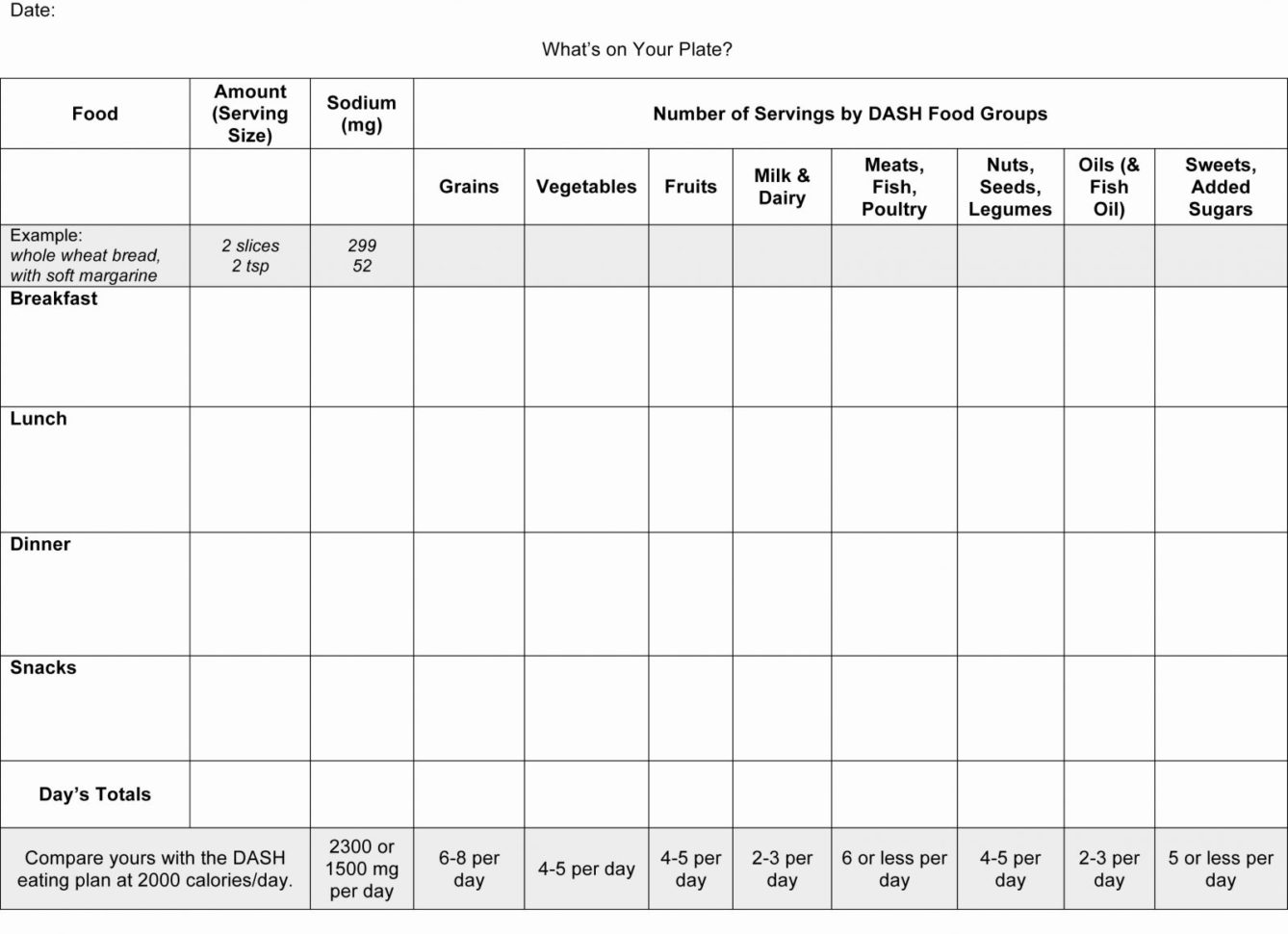 Example Ofood Sugar Spreadsheet Log Template Excel Elegant Diabetes Intended For Diabetes Spreadsheet