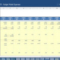 Excel  And Web Based Budgeting For Microsoft Dynamics Gp | Solver Blog In Budgeting Tool Excel