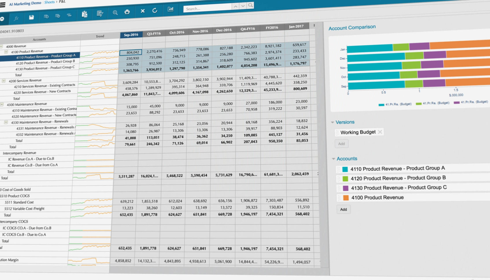 Excel Dashboard Project Management Spreadsheet Template Project Intended For Small Business Budget Template Nz