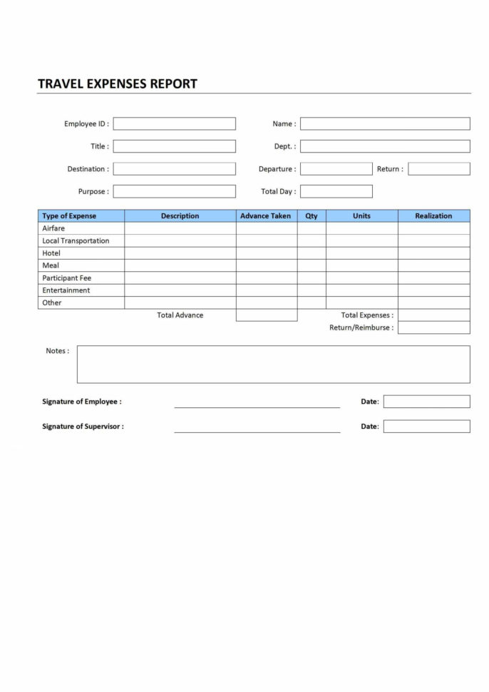 Excel Expenses Template Uk Detailed Expense Report Template Install In Excel Expenses Template Uk