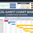 Excel Gantt Chart Maker Template   Easily Create Your Gantt Chart In For Gantt Chart Timeline Template Excel