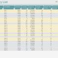 Excel Inventory Management Template Recent – Sofline To Inventory Tracking Template Excel