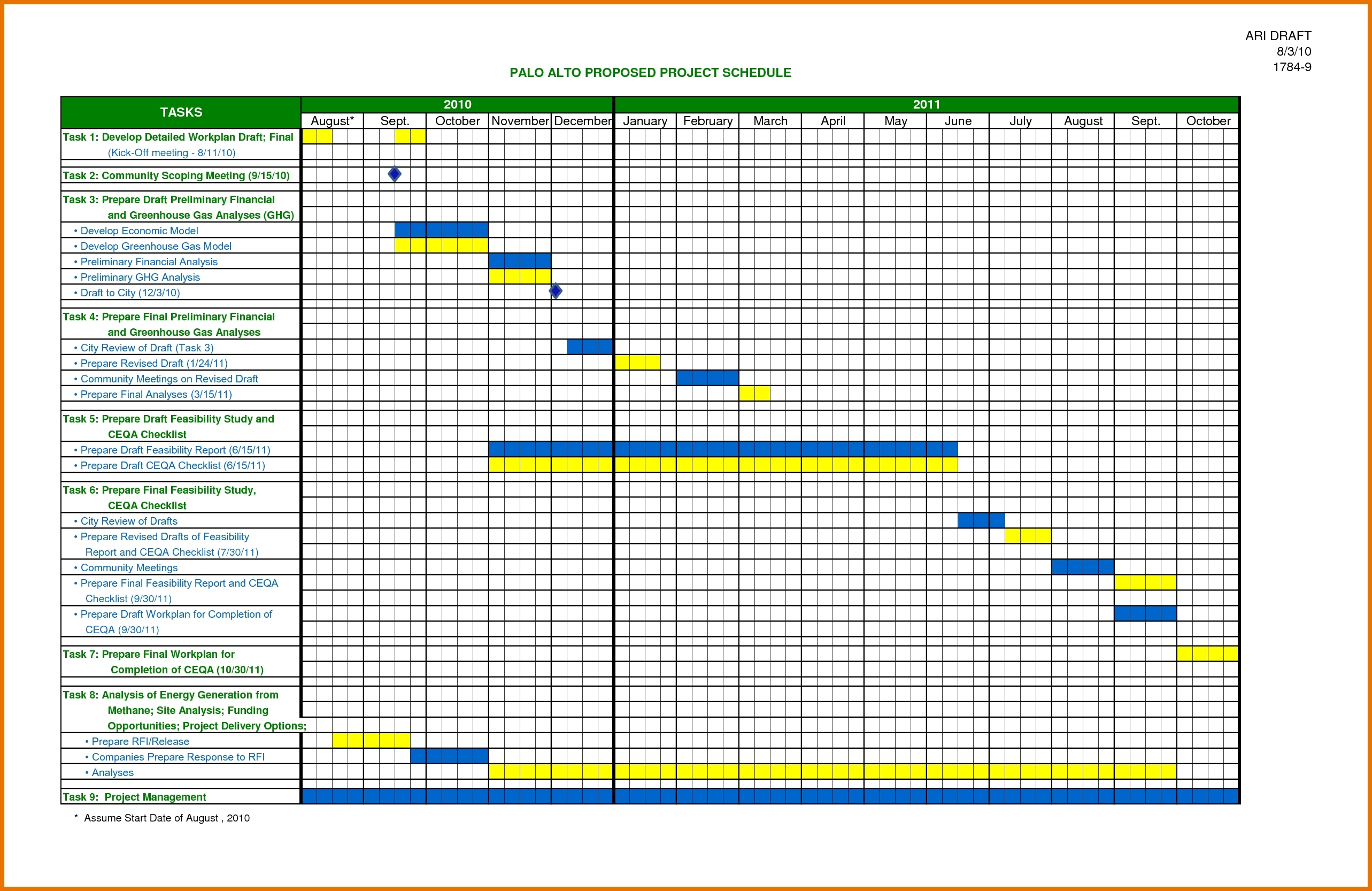 Free Project Schedule Template Excel