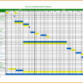 Excel Project Schedule Template Free 28 Images Schedule Intended For Within Multiple Project Timeline Template Excel