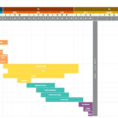 Excel Project Timeline Template Free Download   Durun.ugrasgrup Intended For Project Timeline Templates Excel