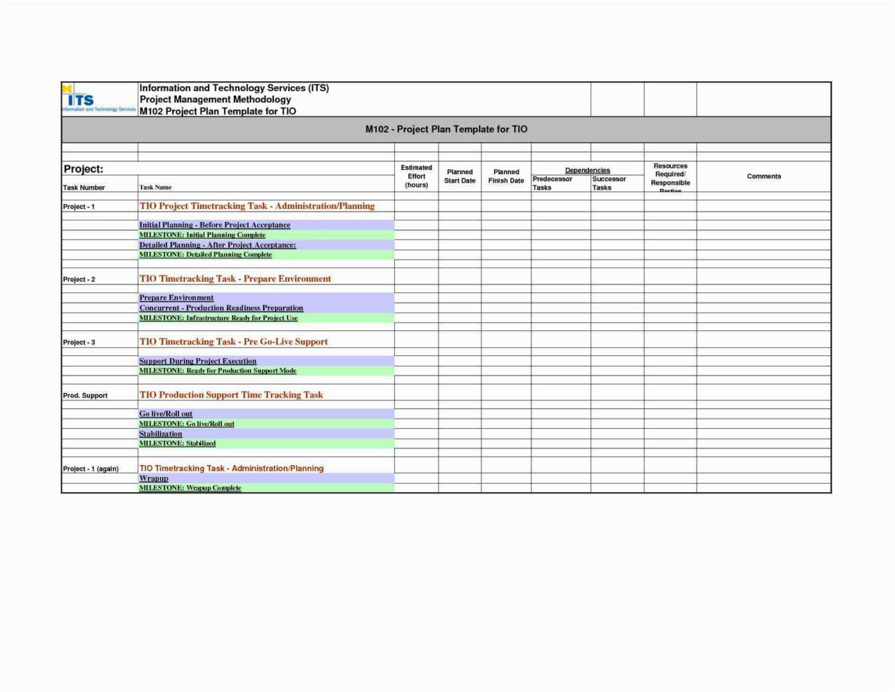 Excel Project Timeline Template Free | Spreadsheet Collections Inside Project Plan Timeline Template Free