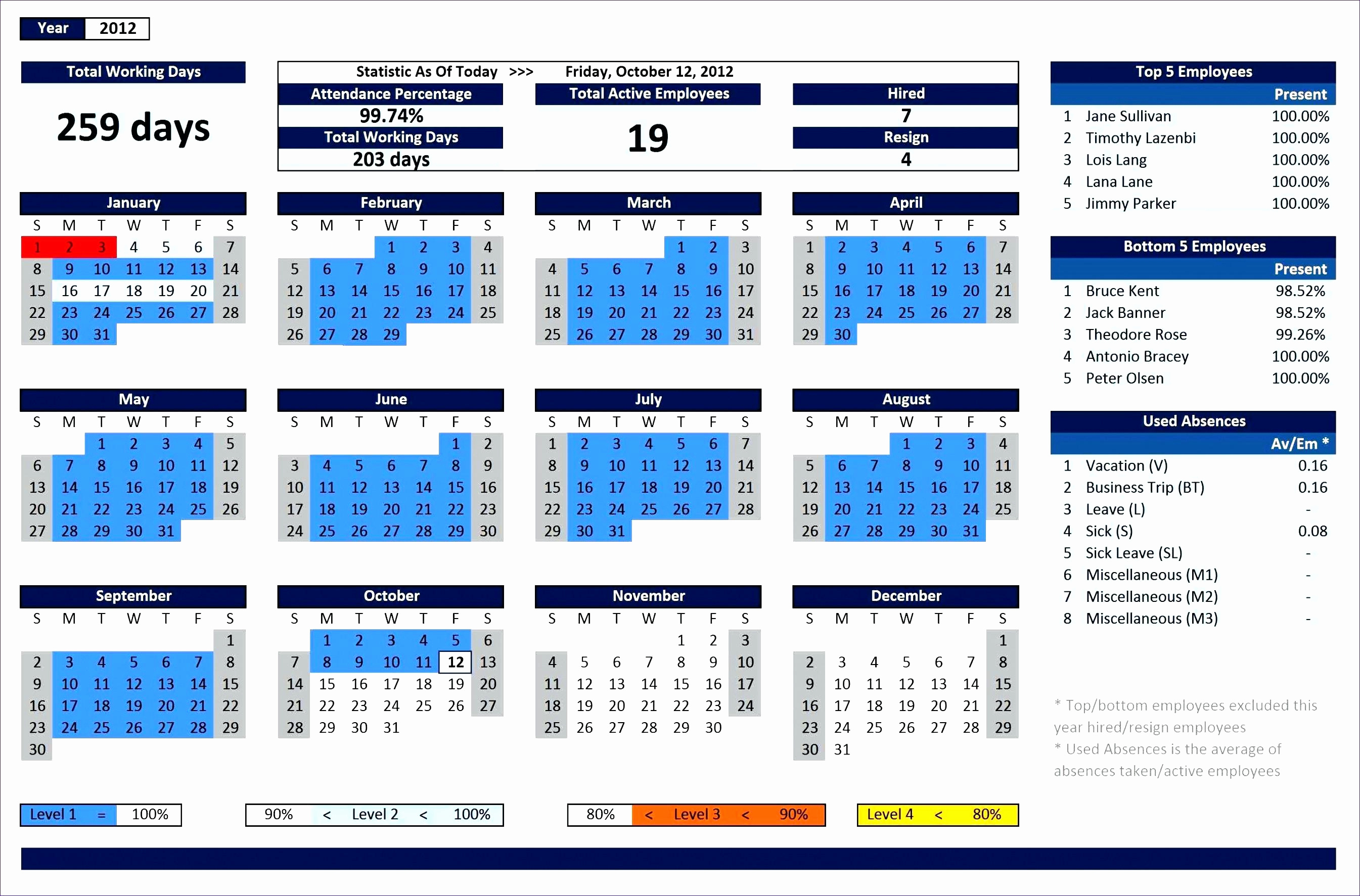 Employee Pto Calendar Template