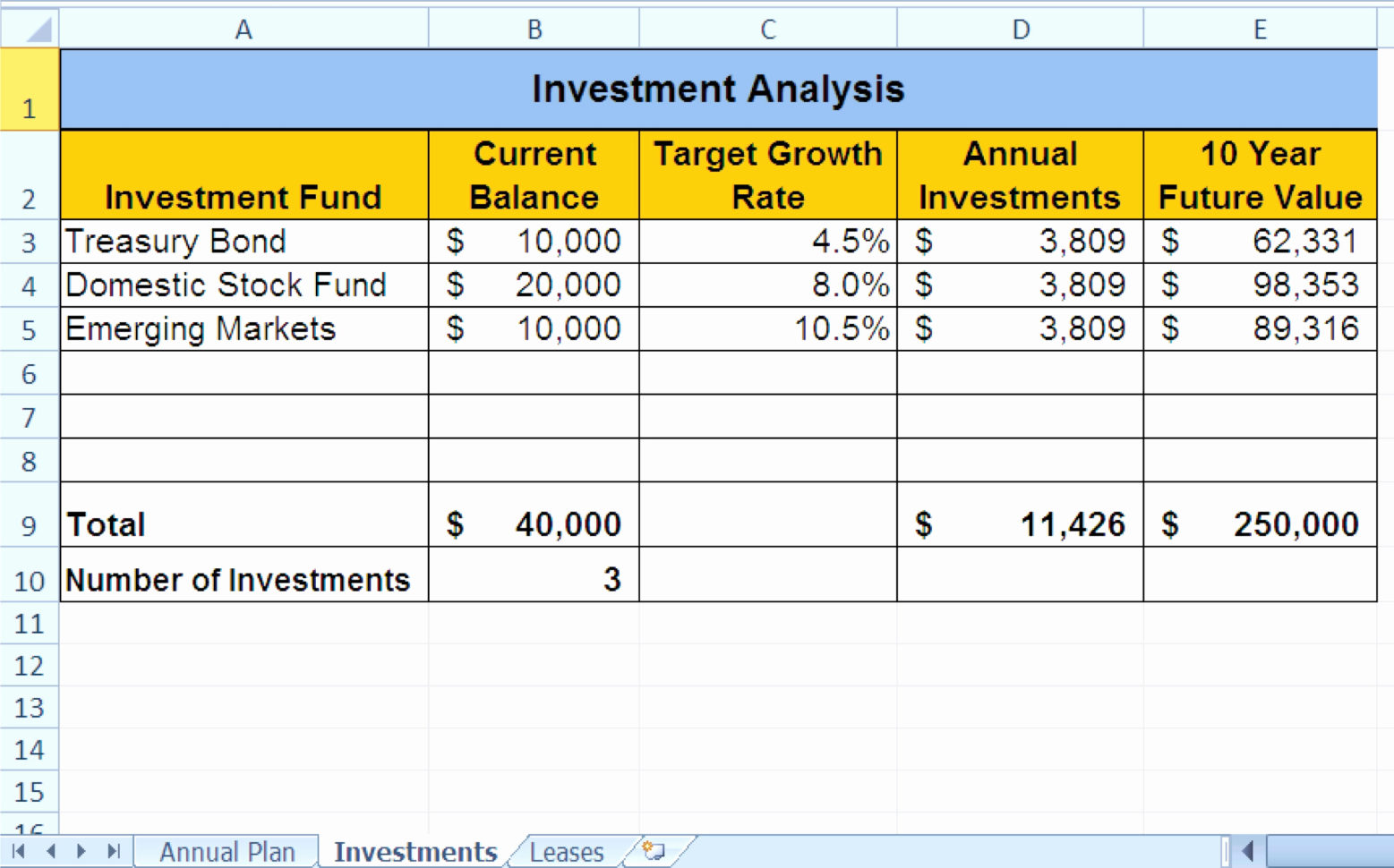 Excel Real Estate Investment Templates Elegant Investment Property In