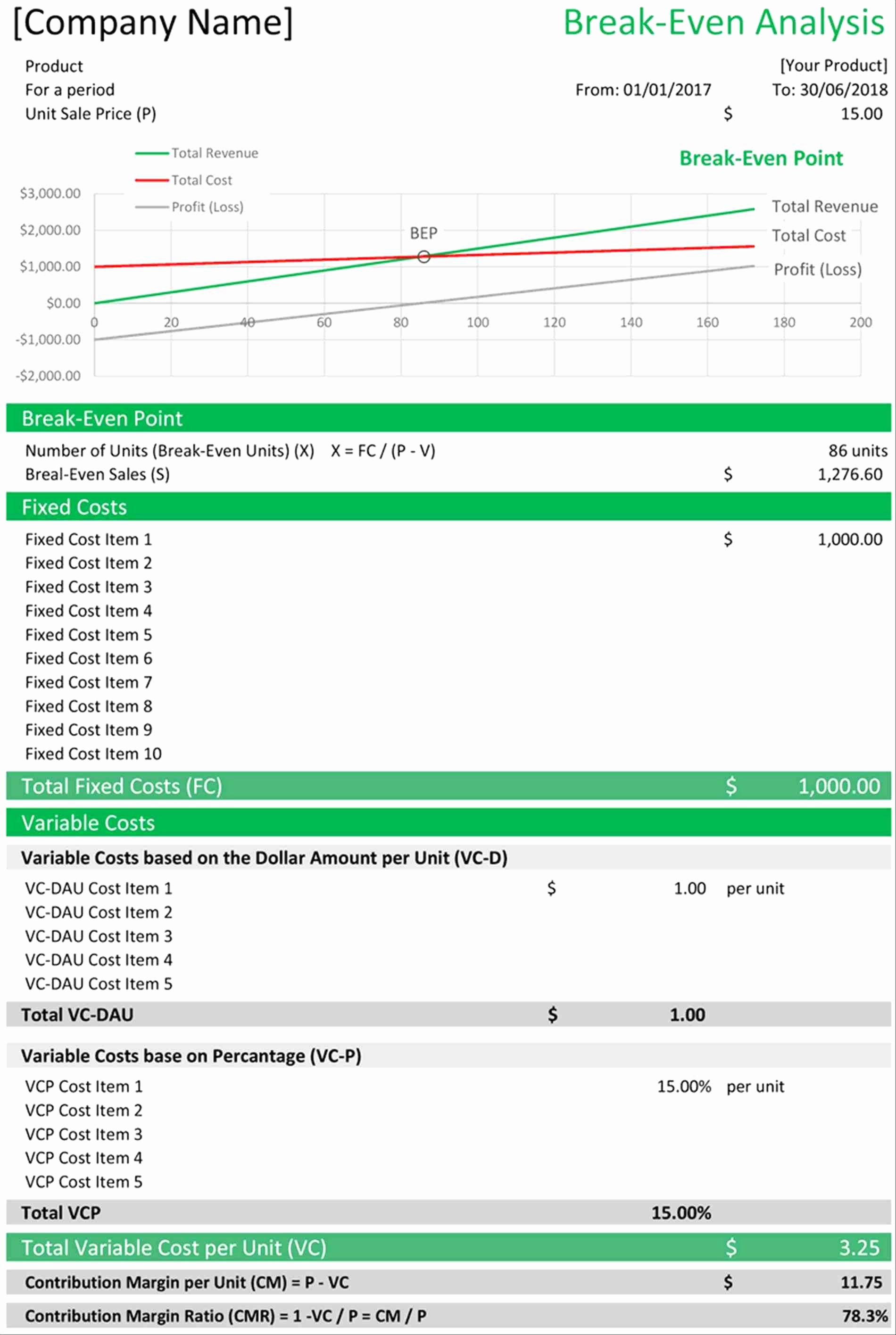 commercial real estate development pro forma excel