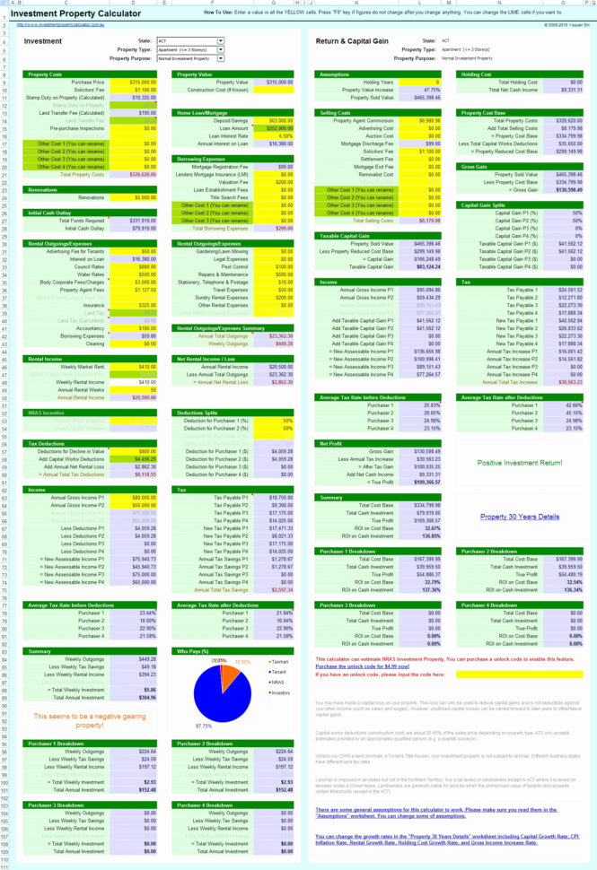 Excel Real Estate Investment Templates Unique Excel Investment With Investment Property Calculator Excel Spreadsheet