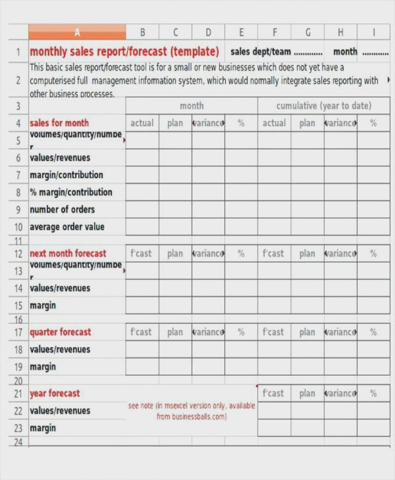 Excel Reports Examples Office Expense Report Template Fresh To Office Expense Report