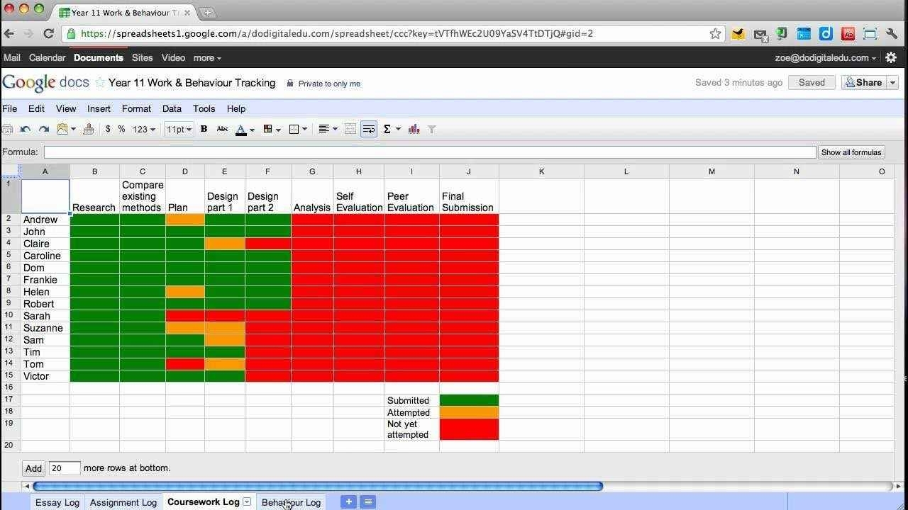 Excel Safety Tracking And Safety Statistics Spreadsheet – Rimouskois Intended For Safety Tracking Spreadsheet