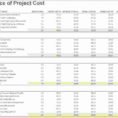 Excel Small Business Budget Template Image Collections   Business With Small Business Budget Planner Template