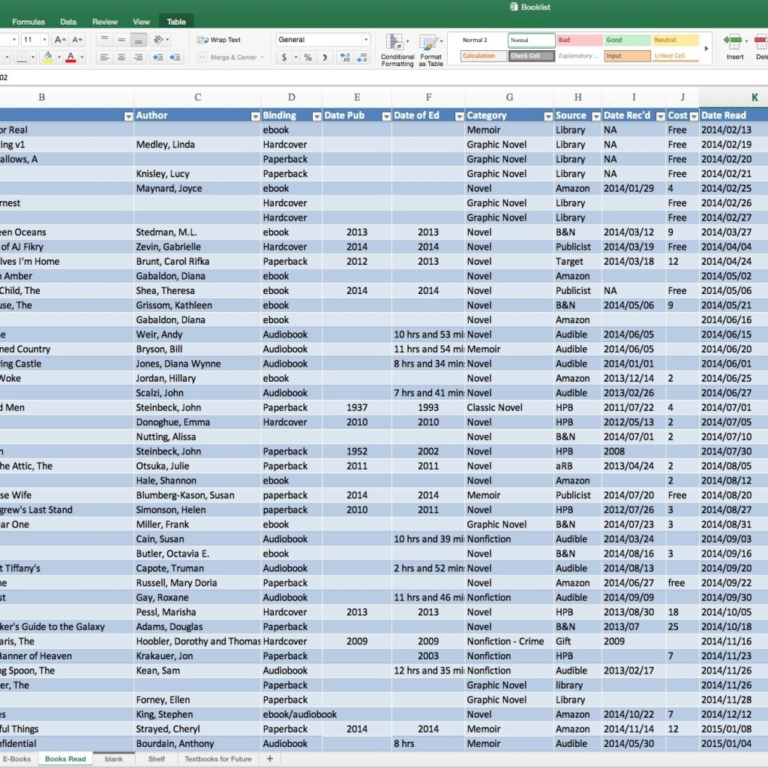 Funeral Budget Spreadsheet for Funeral Bill Template Expenses Blank ...