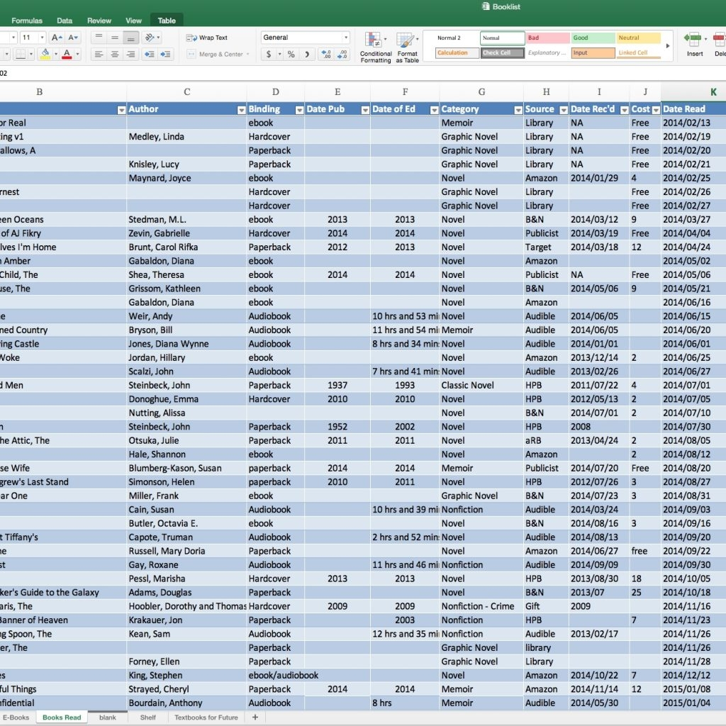 Excel Spreadsheet Books | Fern Spreadsheet In Excel Spreadsheet In Excel Spreadsheet Books