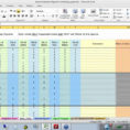 Excel Spreadsheet Data Analysis As How To Make A Spreadsheet How To With Data Analysis Spreadsheet