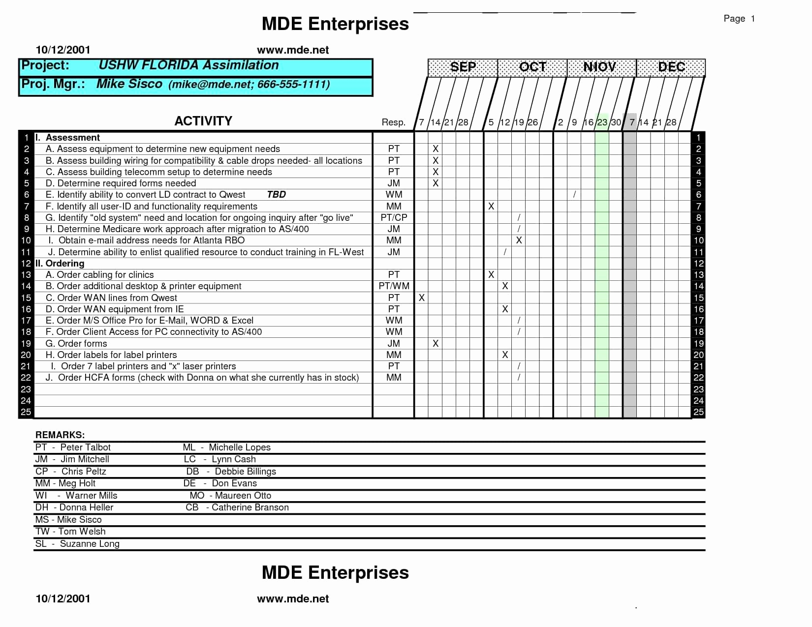 Excel Spreadsheet For Restaurant Inventory Luxury Free Restaurant For Free Restaurant Inventory Spreadsheet