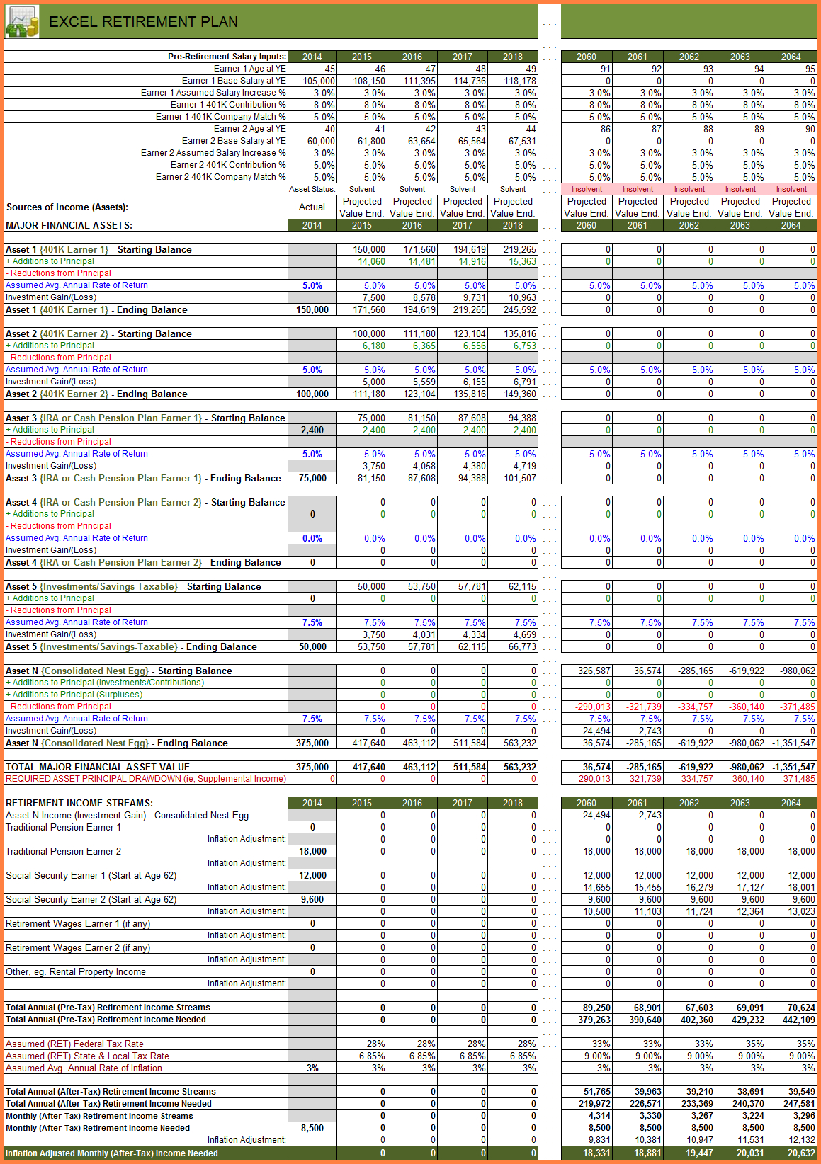 Excel Spreadsheet For Retirement Planning | Papillon Northwan Within Retirement Planning Excel Spreadsheet