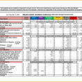 Excel Spreadsheet Inventory Management As Budget Spreadsheet Excel Throughout Excel Spreadsheet For Inventory Management