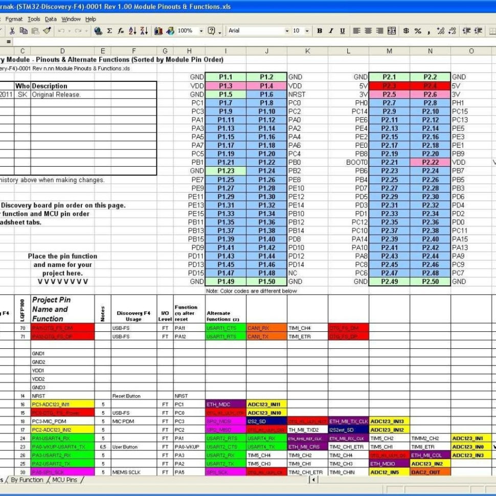 Excel Spreadsheet Parts With Regard To Components Of A Spreadsheet Inside Components Of A Spreadsheet