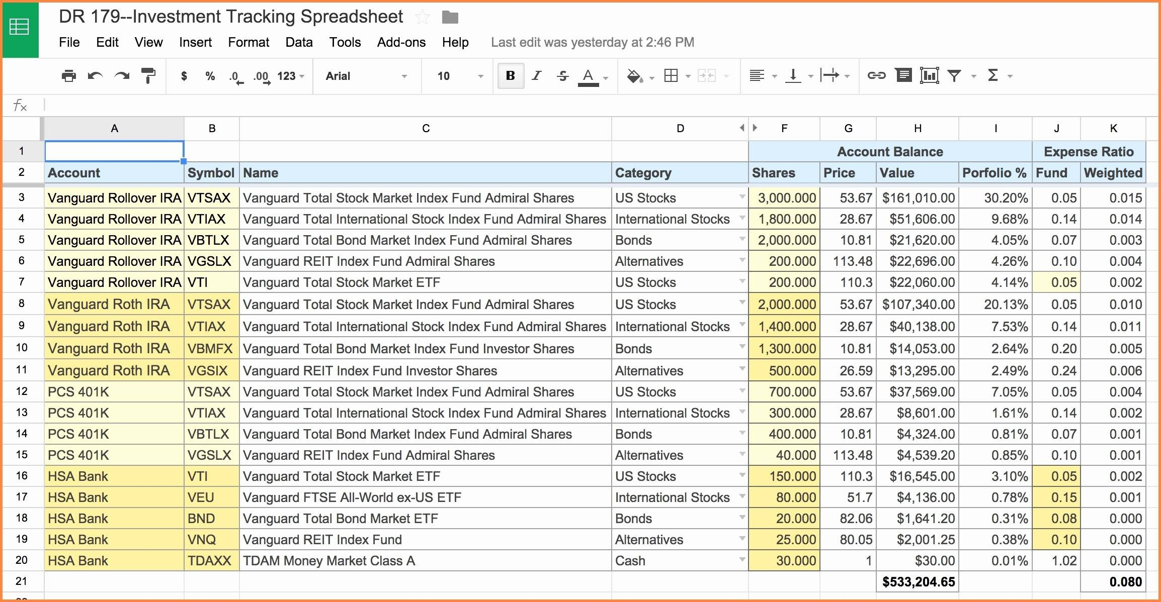 Excel Spreadsheet Templates For Tracking Excel Templates For Time throughout Time Tracking Excel Template