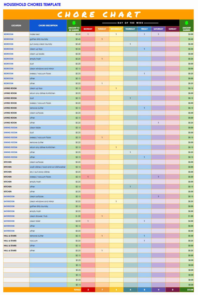 Excel Spreadsheet To Track Employee Training Luxury Excel Intended For Tracking Employee Training Spreadsheet