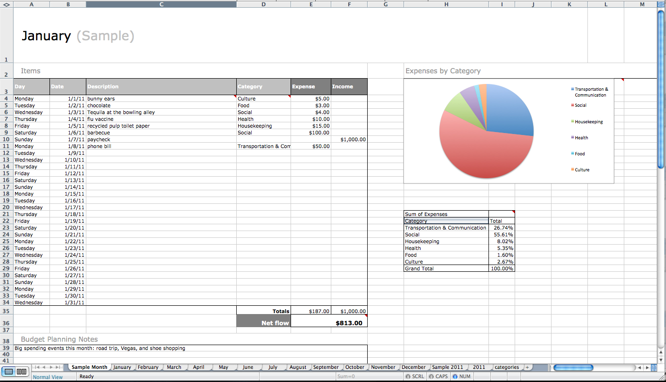 track expenses in excel