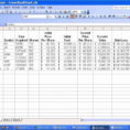 Excel Spreadsheet Tutorials As Free Spreadsheet Microsoft With Courses On Excel Spreadsheets