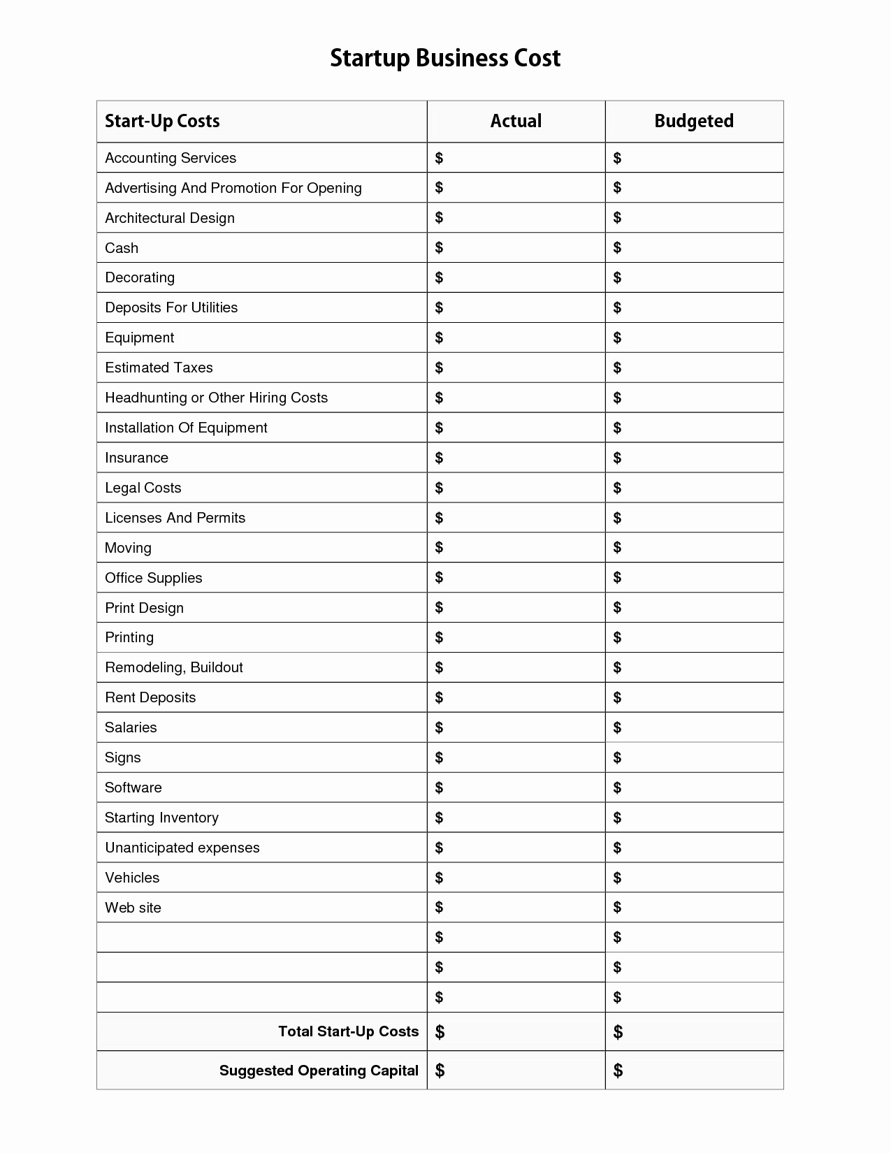 Excel Template Business Expenses List Of Sample Financial Plan inside Business Expenses List Template
