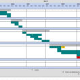 Excel Template For Project Timeline | Calendar Template Excel To For Monthly Project Timeline Template Excel