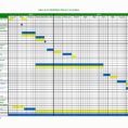 Excel Templates For Construction Project Management – Project Intended For Project Management Timeline Templates