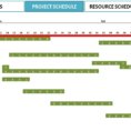 Excel Timeline Template Free Download | Printable Online Calendar Throughout Project Timeline Template Excel Free