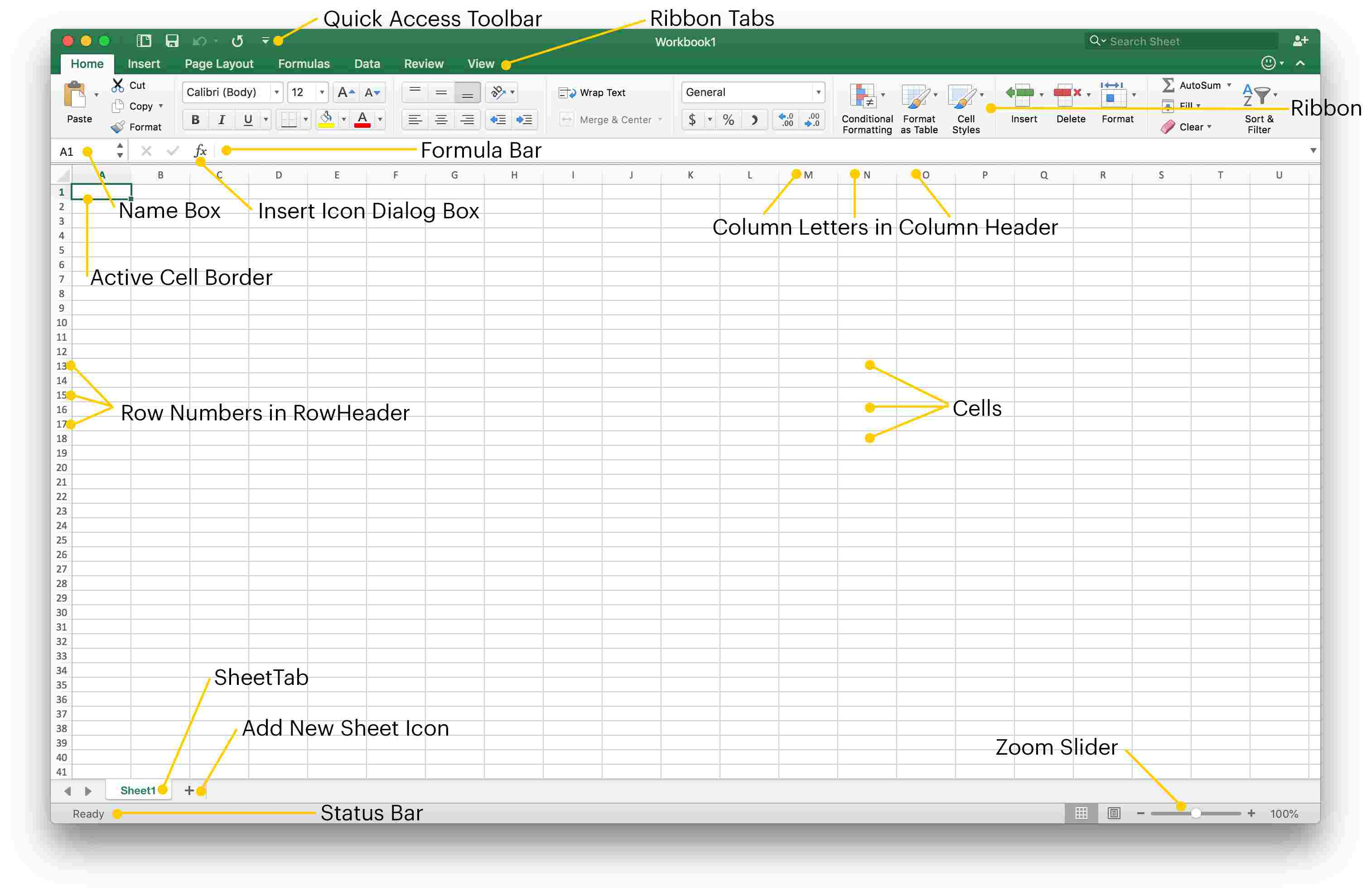 Excel тип. Interface elements of excel.