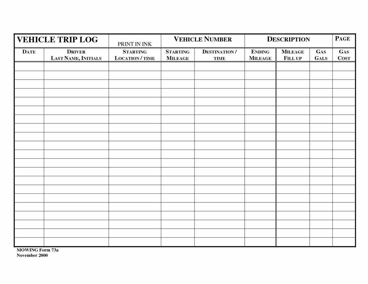 Excel Vehicle Maintenance Log Best Of Vehicle Maintenance Log Excel In Auto Maintenance Spreadsheet