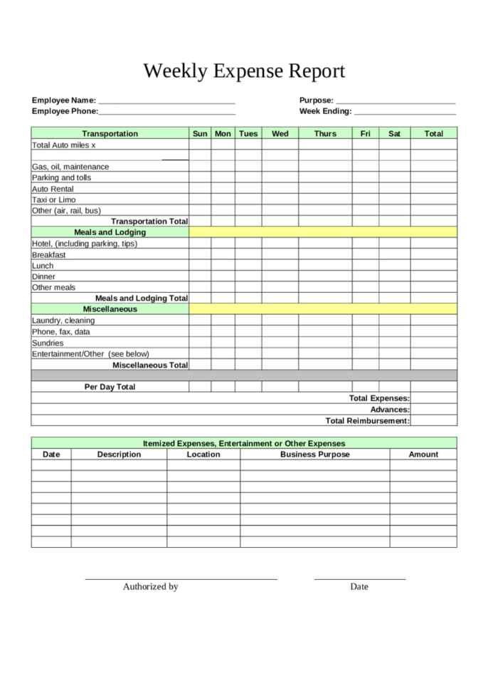 Expense Form Template Pdf Archives Southbay Robot And Business Expense Form Template Free Expense Form Template Pdf Archives Southbay Robot And Business Expense Form Template Free