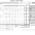 Expense Report Sample Example Of Company Budget Spreadsheet To Company Expense Report