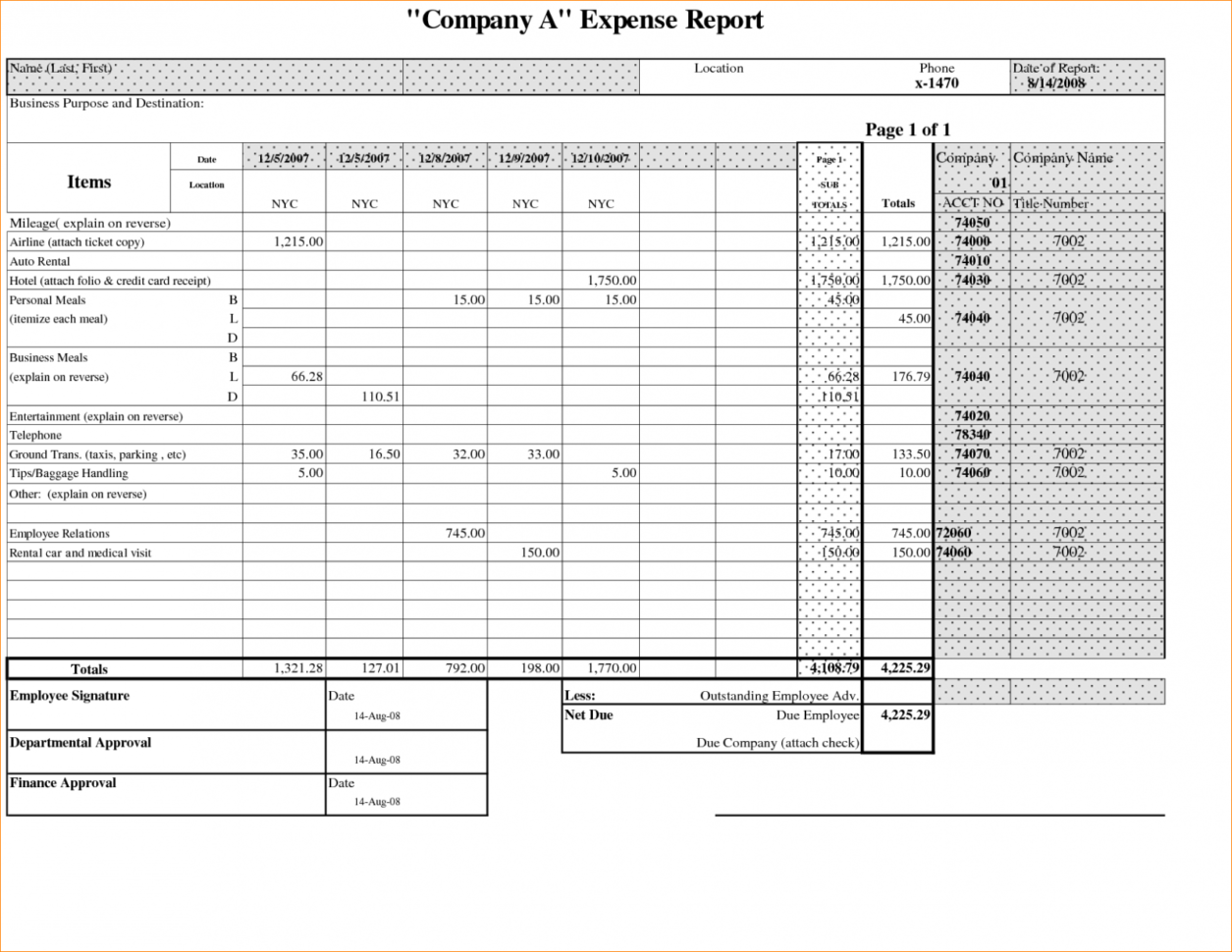 Expense Report Sample Example Of Company Budget Spreadsheet To Company Expense Report