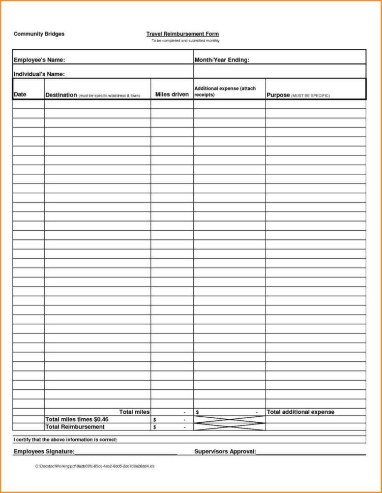 Expense Report Template Moderndentistryinfo Awesome Office And Throughout Office Expense Report