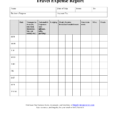 Expense Report Template Office Expense Report Spreadsheet Templates Intended For Office Expense Report